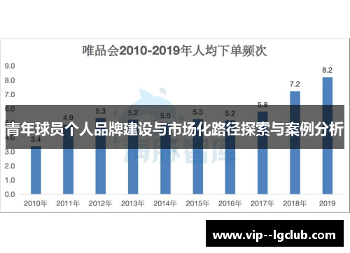 青年球员个人品牌建设与市场化路径探索与案例分析
