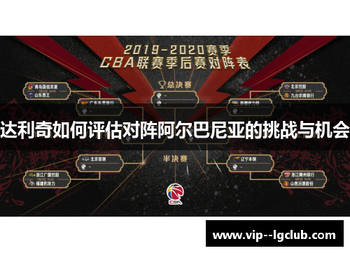 达利奇如何评估对阵阿尔巴尼亚的挑战与机会