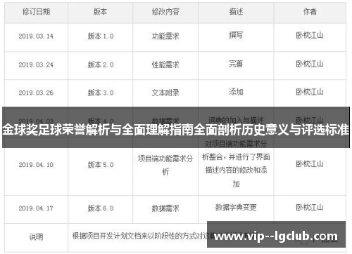 金球奖足球荣誉解析与全面理解指南全面剖析历史意义与评选标准