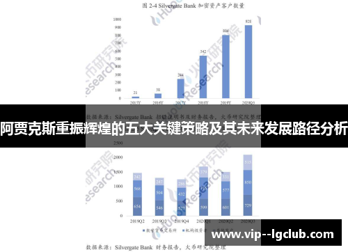 阿贾克斯重振辉煌的五大关键策略及其未来发展路径分析