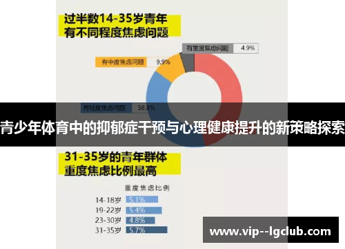 青少年体育中的抑郁症干预与心理健康提升的新策略探索